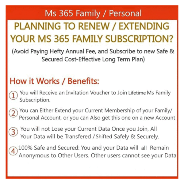 Microsoft 365 Family invitation Voucher | 12-Month Subscription , 1 person | Premium Office apps | 1TB OneDrive cloud storage | Windows/Mac - Image 2